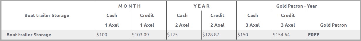 Boat and Trailer Storage Rates